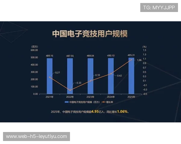 政策关注：地方扶持电竞产业的新政策解读与机会提示，电竞政府扶持所在地