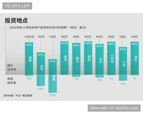 本菲卡谋划南美战略：人才输送与商业扩展的双赢之路
